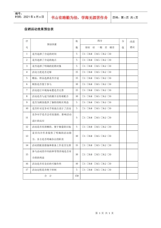 促销活动效果预估表