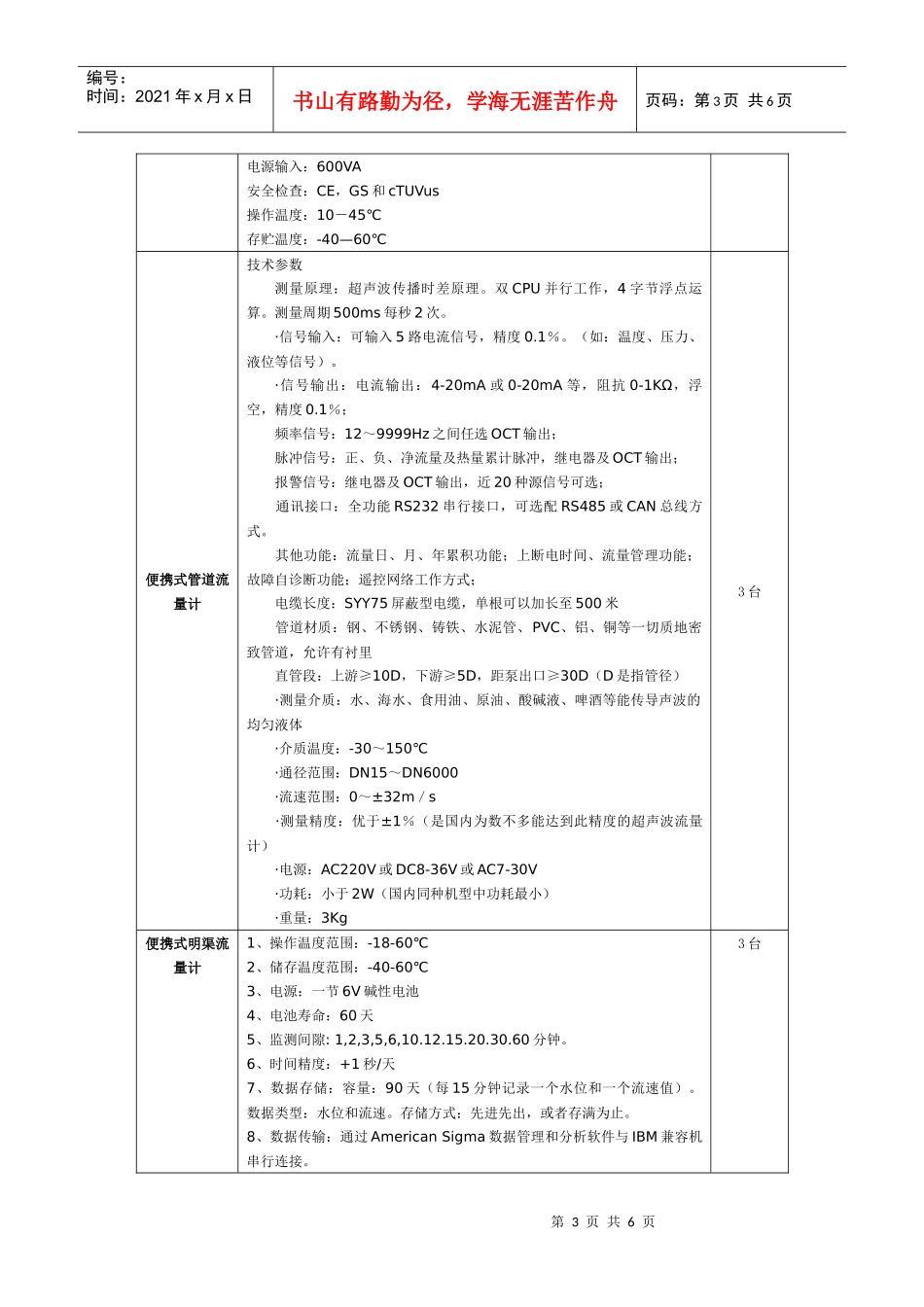 附件1：全国环境监察标准化建设标准（中部地区）_第3页