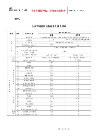 附件1：全国环境监察标准化建设标准（中部地区）