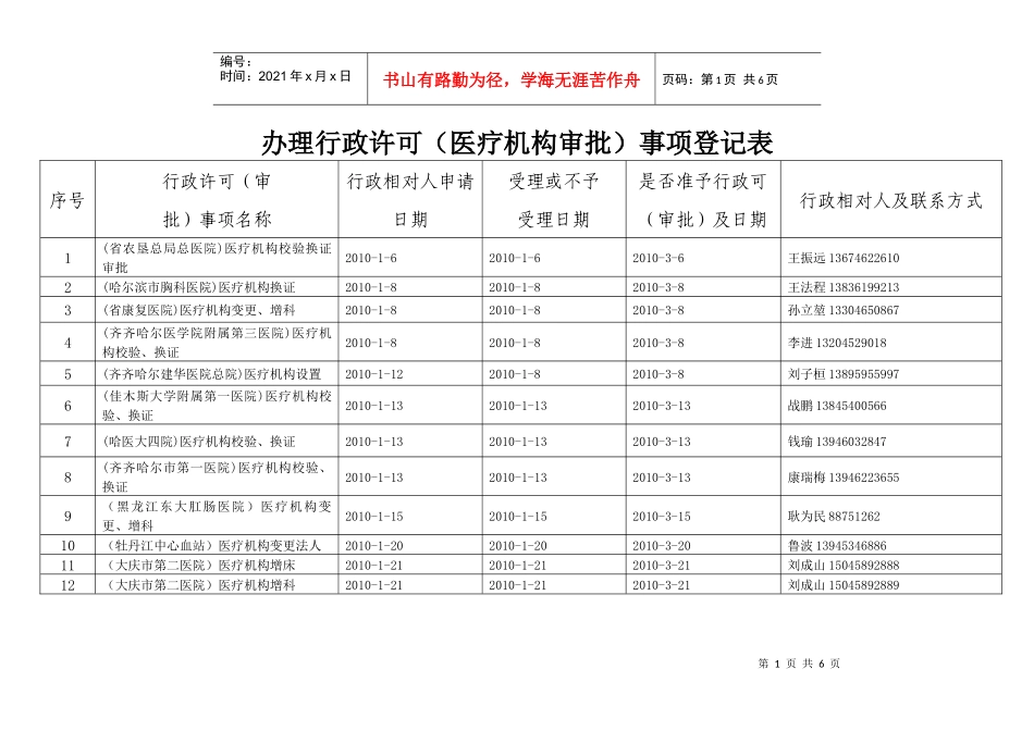 办理行政许可（医疗机构审批）事项登记表_第1页