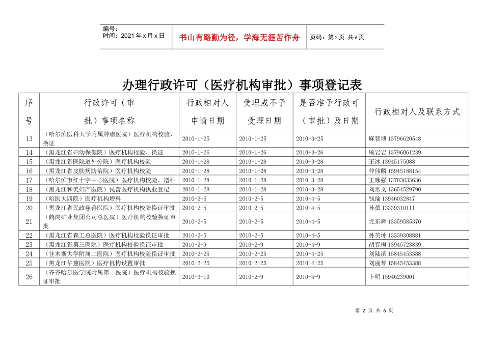 办理行政许可（医疗机构审批）事项登记表_第2页