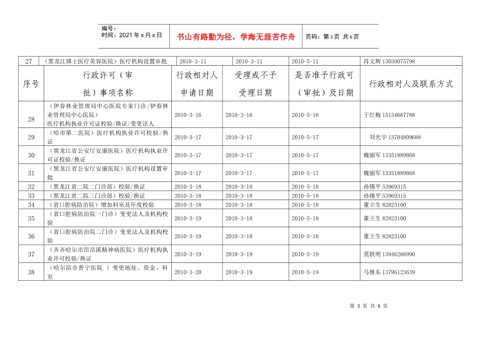 办理行政许可（医疗机构审批）事项登记表_第3页