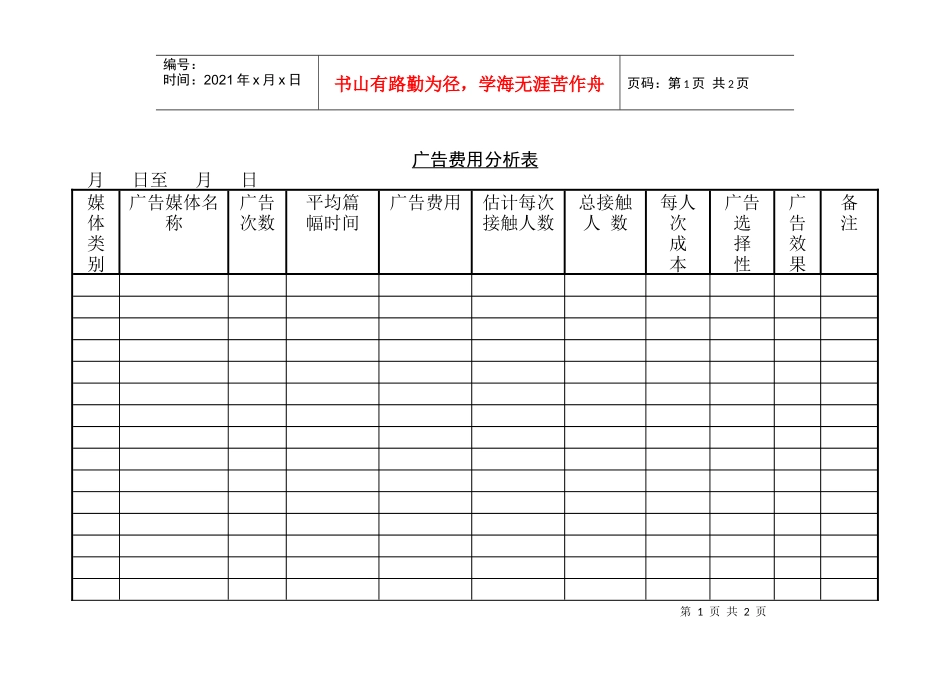 某销售公司广告费用分析表_第1页