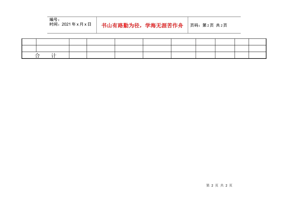某销售公司广告费用分析表_第2页