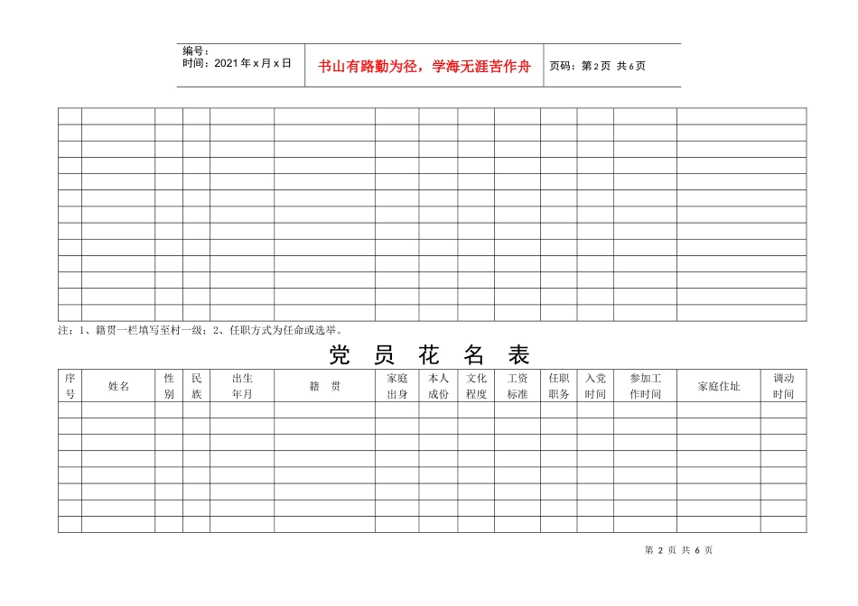 党支部管理汇总表_第2页