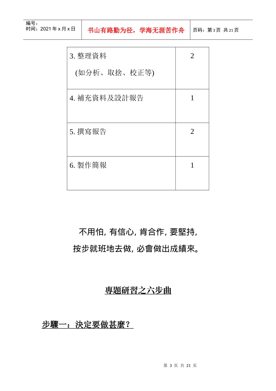 专题研习流程图_第3页