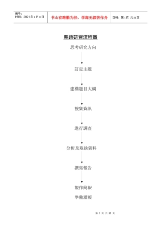 专题研习流程图