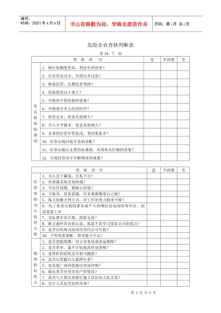 危险企业查核判断表