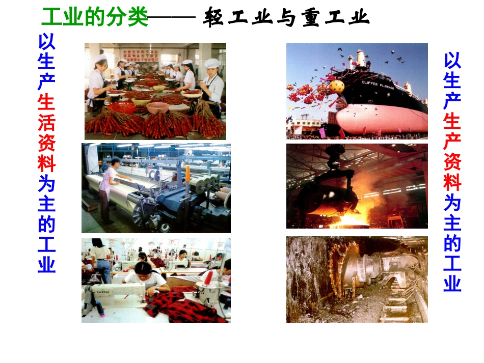 人教地理八年级上册《工业》教案[1]_第3页