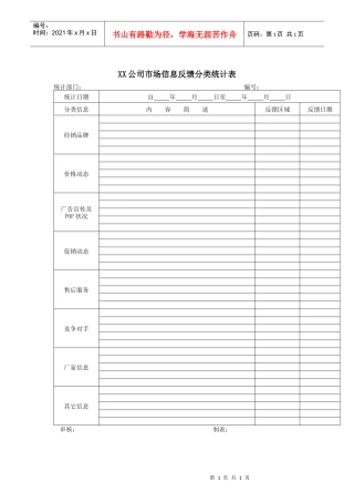 XX公司市场信息反馈分类统计表