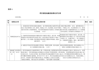 标准化评分验收表格(DOC42页)