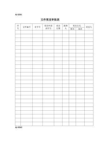 危化企业制度相关表格记录