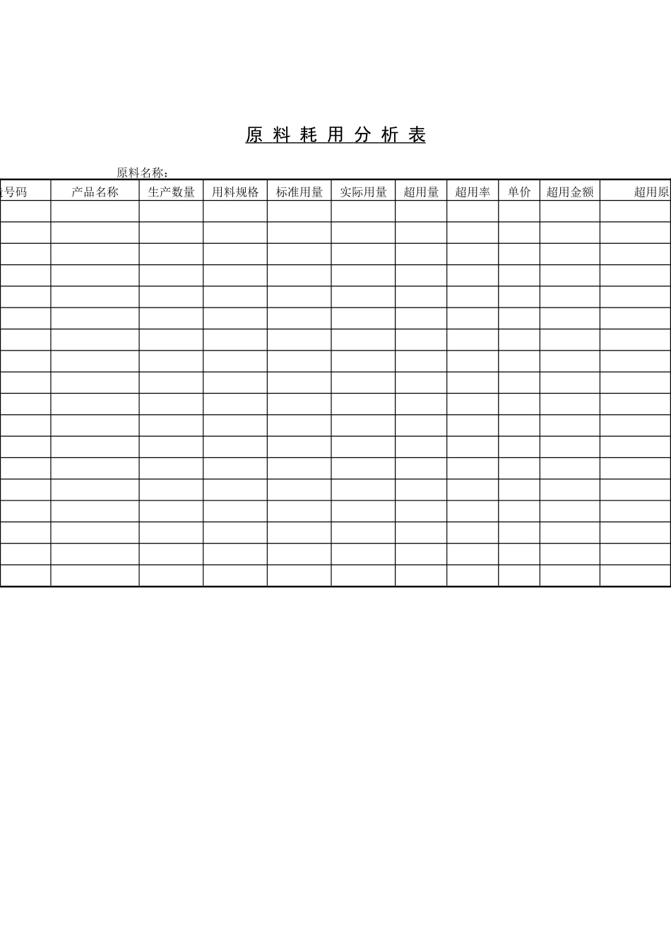 采购管理表格-原料耗用分析表_第1页