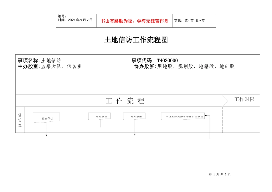 土地信访工作流程图_第1页