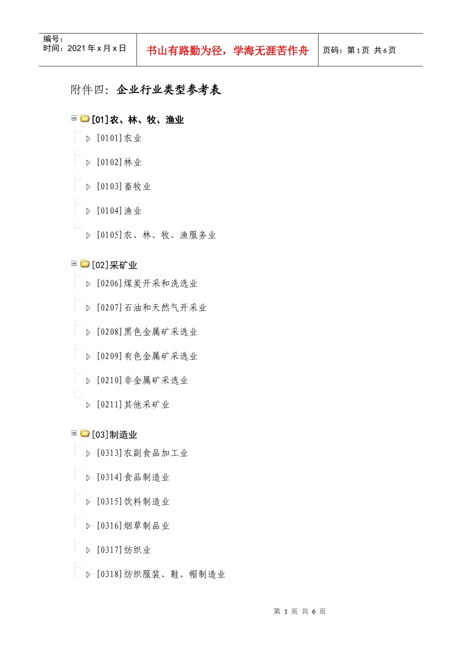 企业行业类型参考表-烟台大经贸_第1页