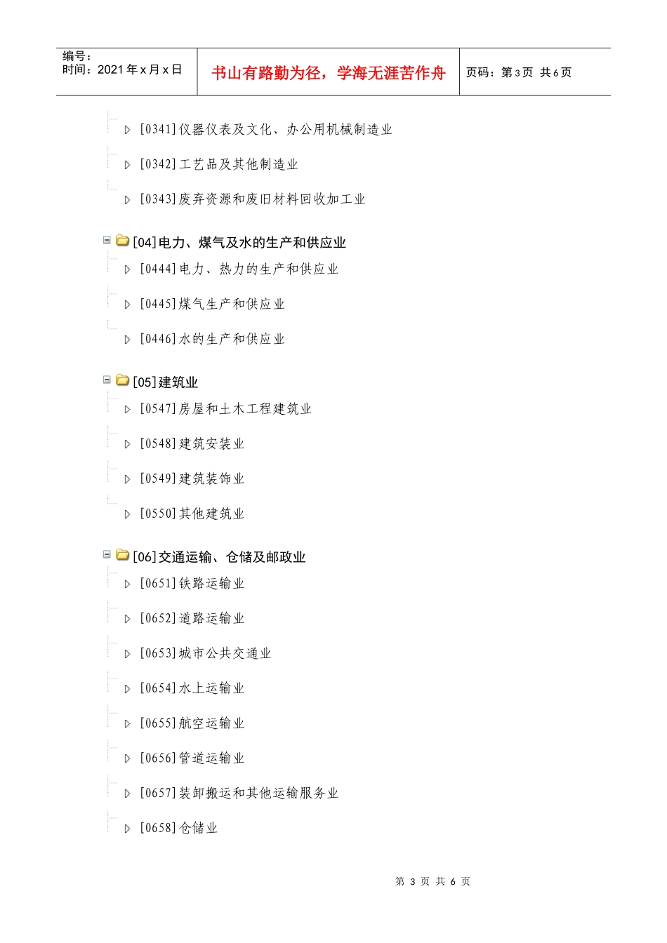 企业行业类型参考表-烟台大经贸_第3页