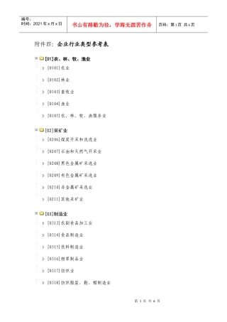 企业行业类型参考表-烟台大经贸