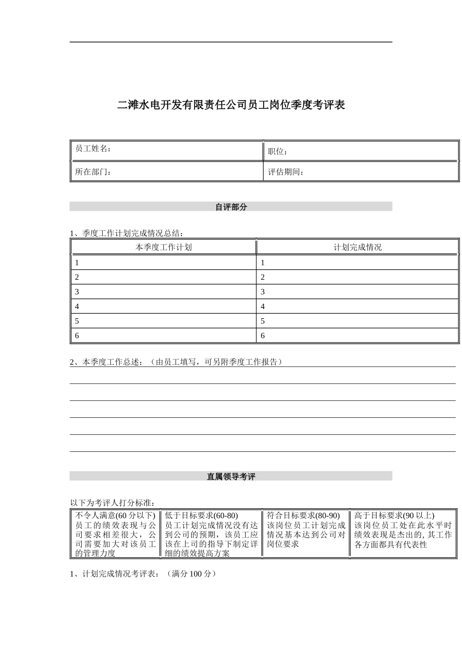 二滩水电开发有限责任公司员工岗位季度考评表_第1页