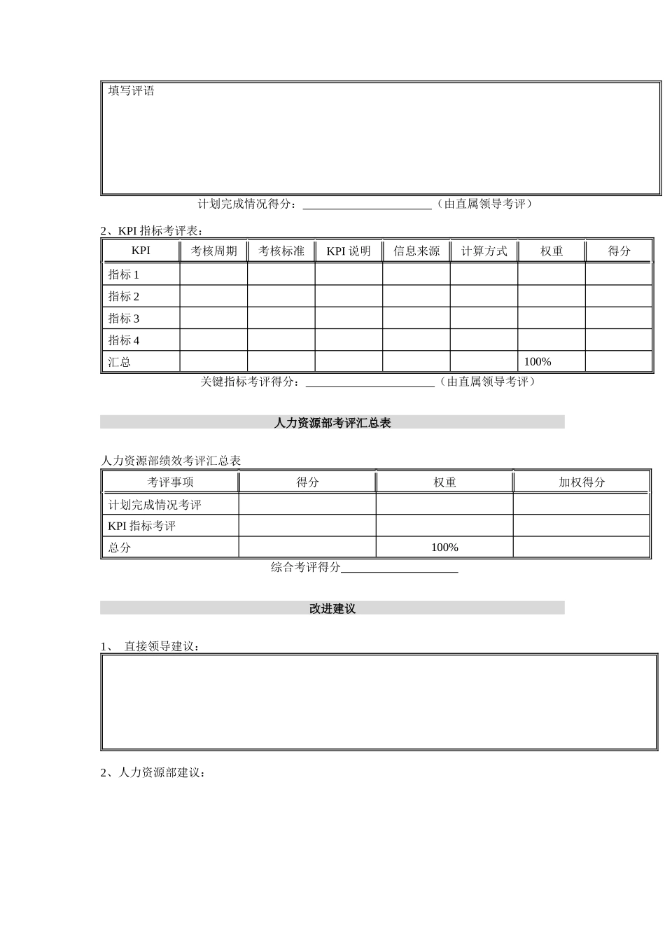二滩水电开发有限责任公司员工岗位季度考评表_第2页