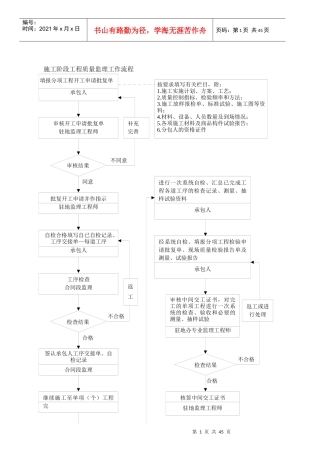 监理工作流程图（DOC42页）