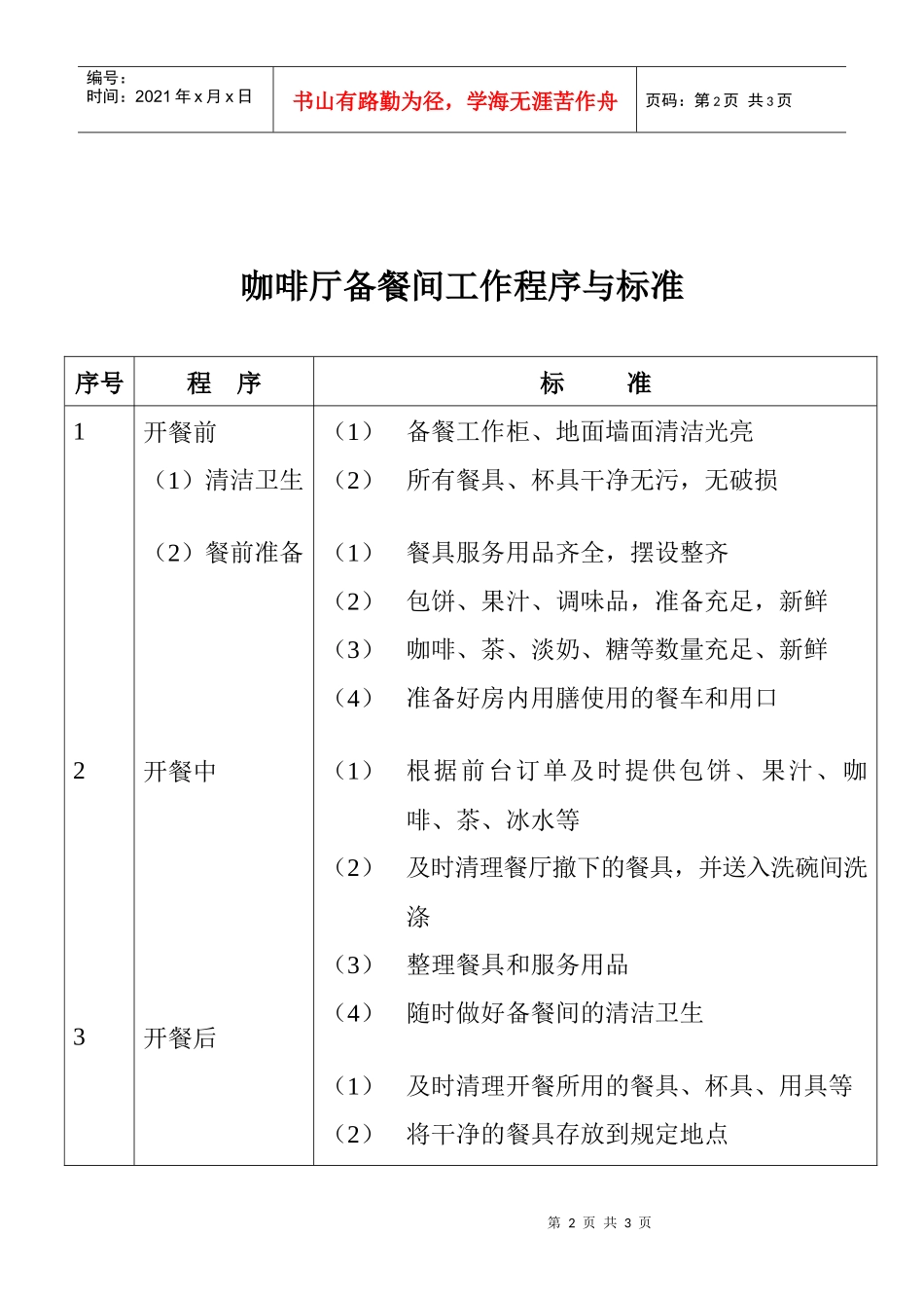 培训工作流程图_第2页