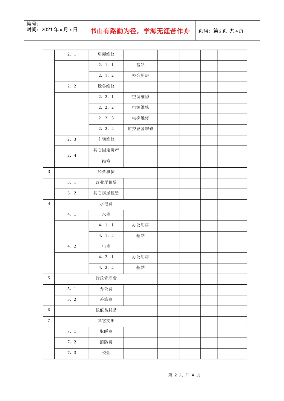 某公司行政经费预算计划表_第2页