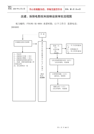 拆除电影院和放映设施审批流程图