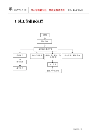 施工准备流程图(DOC9页)