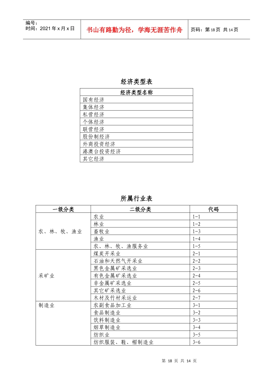 企业应急资源普查表_第3页