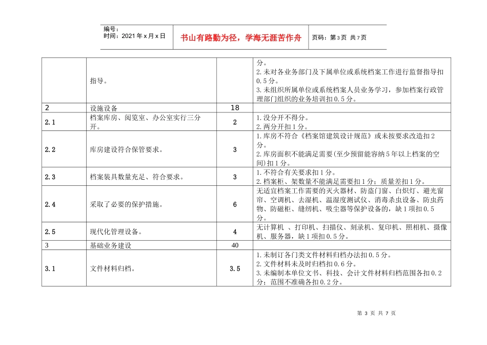四川省企业、科技事业单位档案工作规范化管理标准_第3页