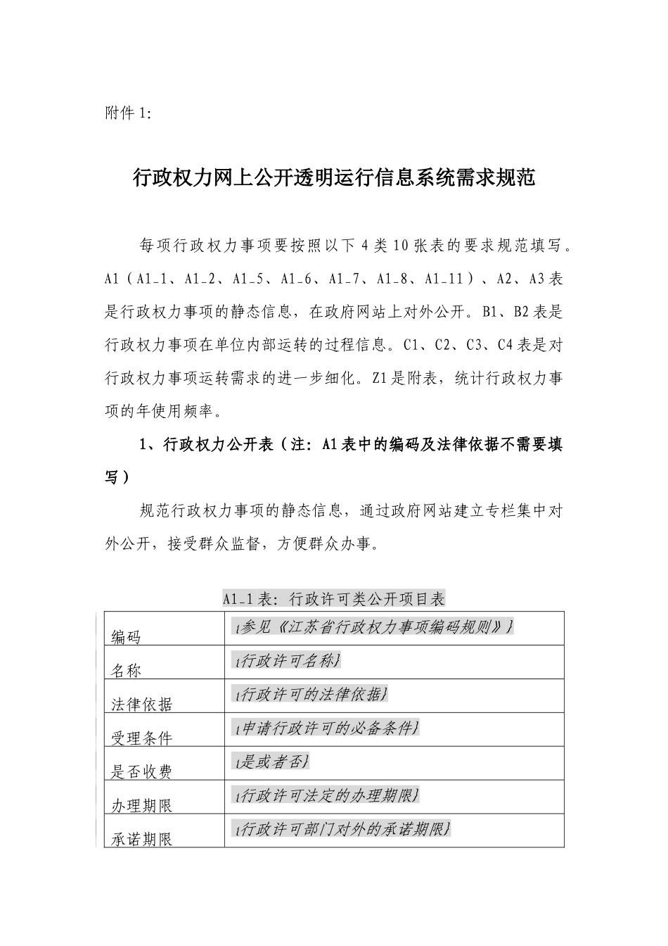 行政权力网上公开透明运行信息系统需求规范_第1页