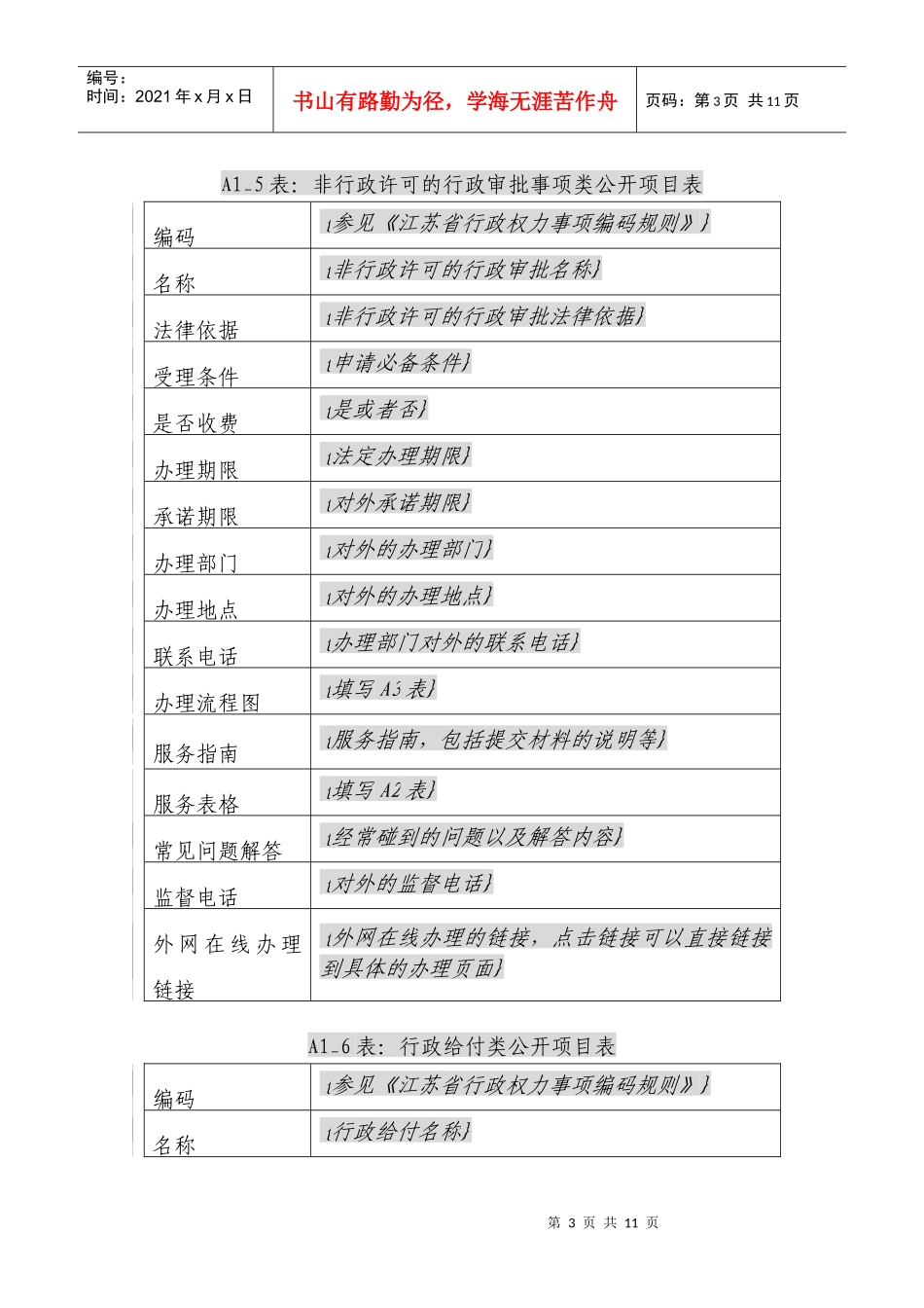 行政权力网上公开透明运行信息系统需求规范_第3页