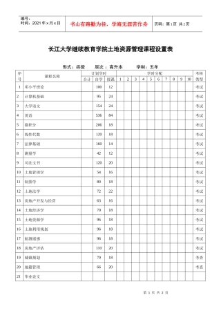 长江大学继续教育学院土地资源管理课程设置表