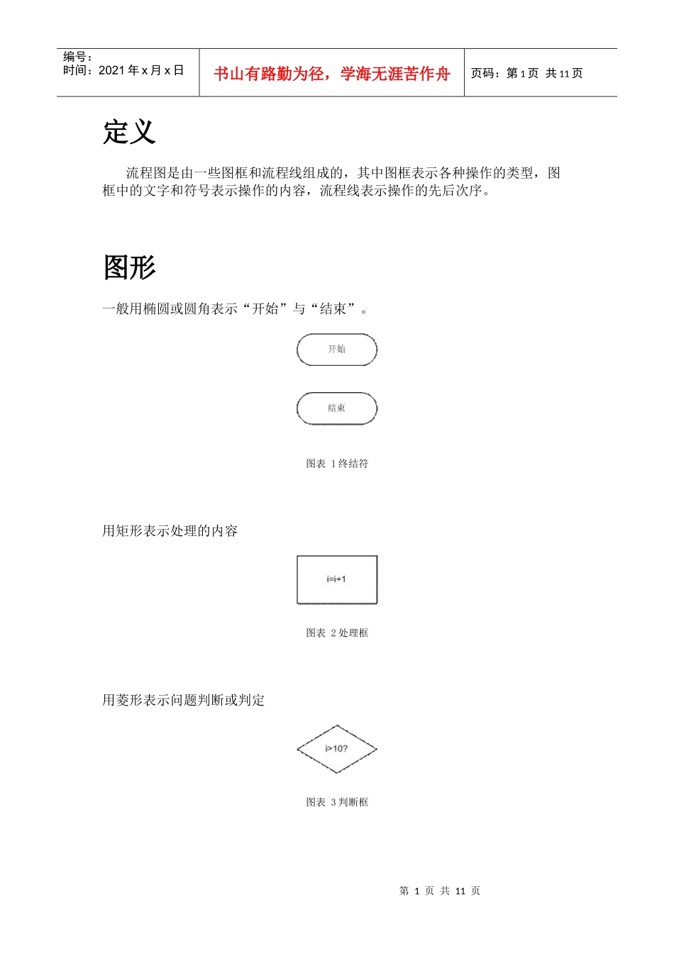 软件流程图规则_第1页