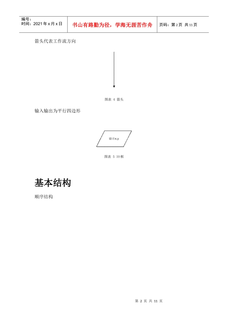 软件流程图规则_第2页