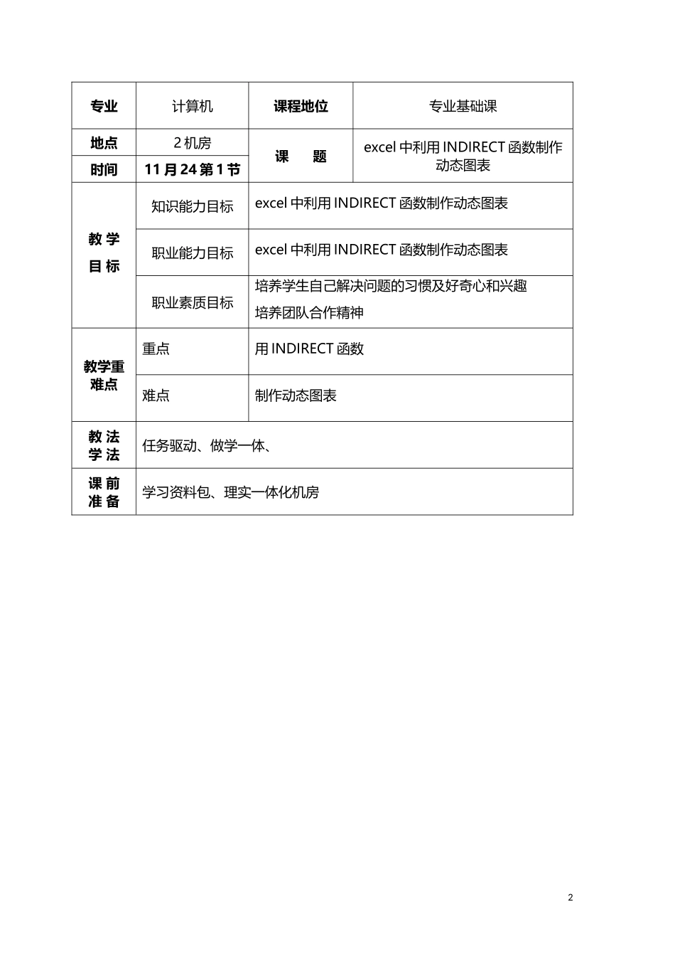 excel中利用INDIRECT函数制作动态图表-教学设计_第2页