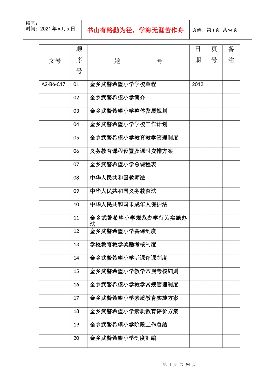 省规范化学校验收档案总目录_第1页
