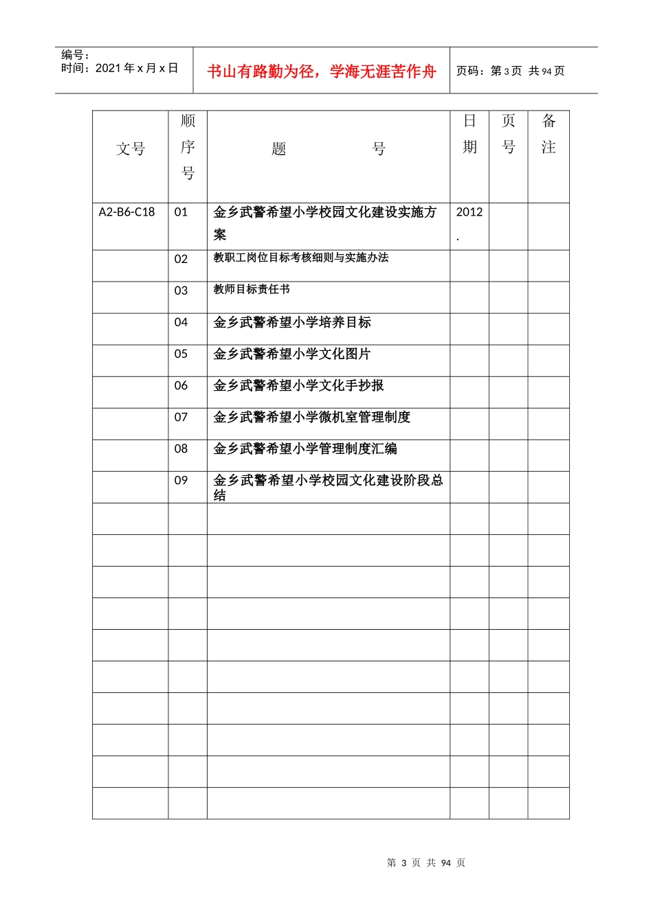省规范化学校验收档案总目录_第3页
