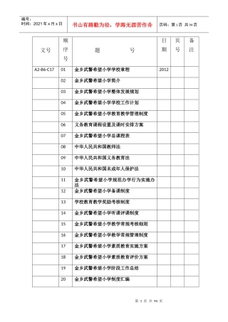 省规范化学校验收档案总目录