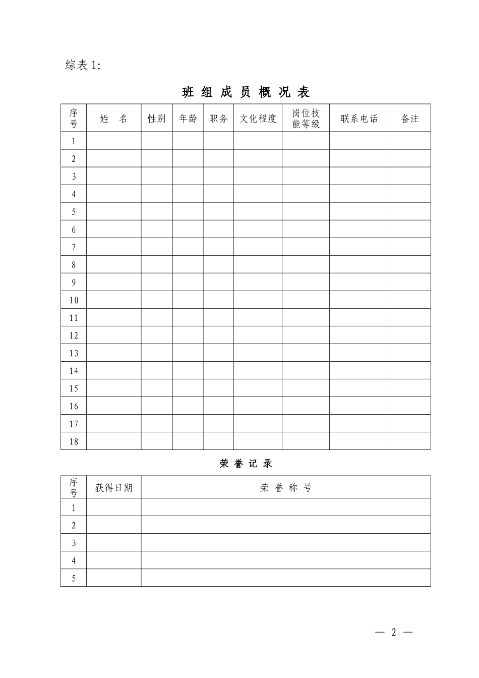 班组管理台账表格说明_第2页