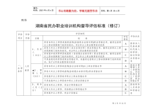 湖南省民办职业培训机构督导评估标准表