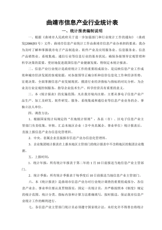 曲靖市信息产业行业统计表