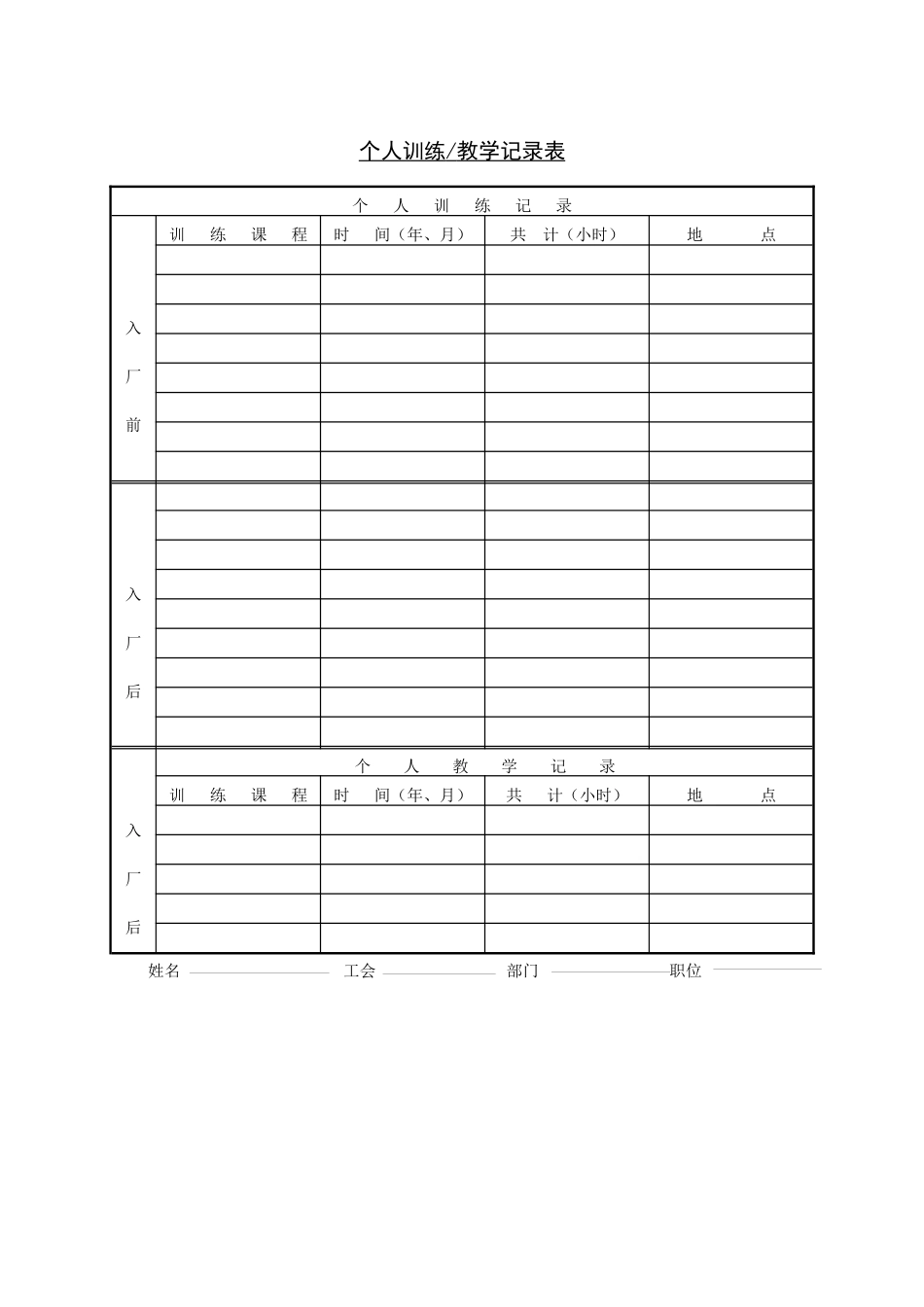 企业管理表格-个人训练教学记录表_第1页