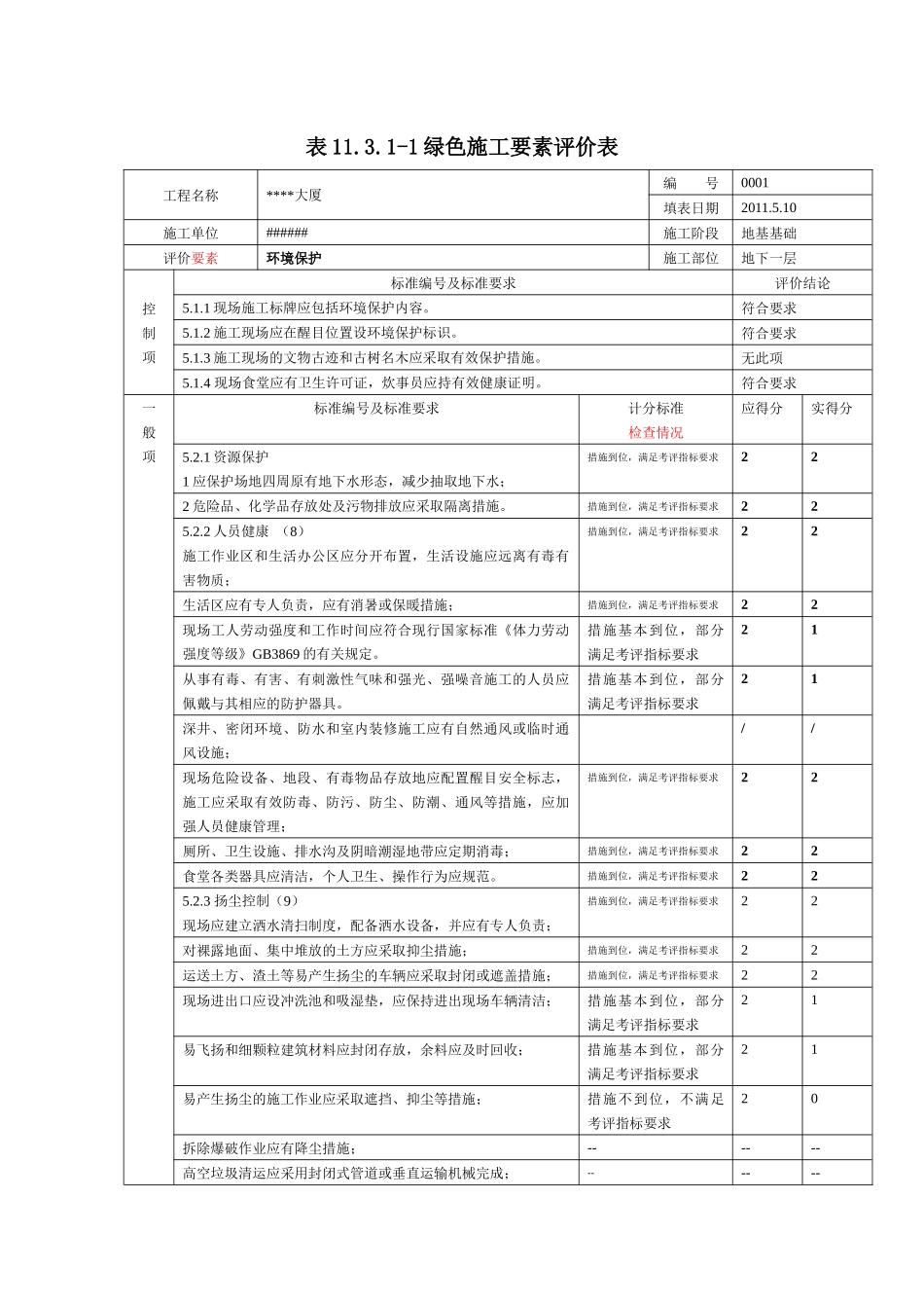 建筑工程施工绿色施工评价表样表_第2页