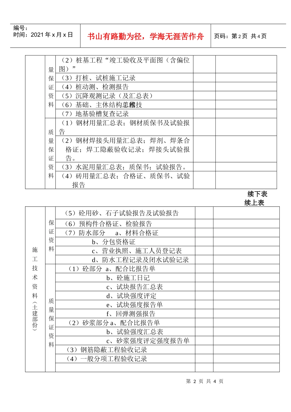 工程资料审查记录表_第2页