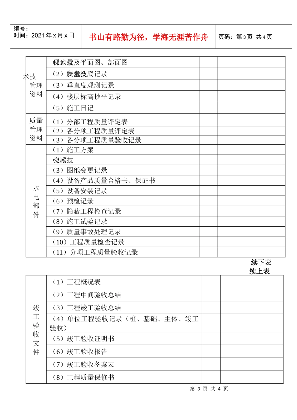 工程资料审查记录表_第3页