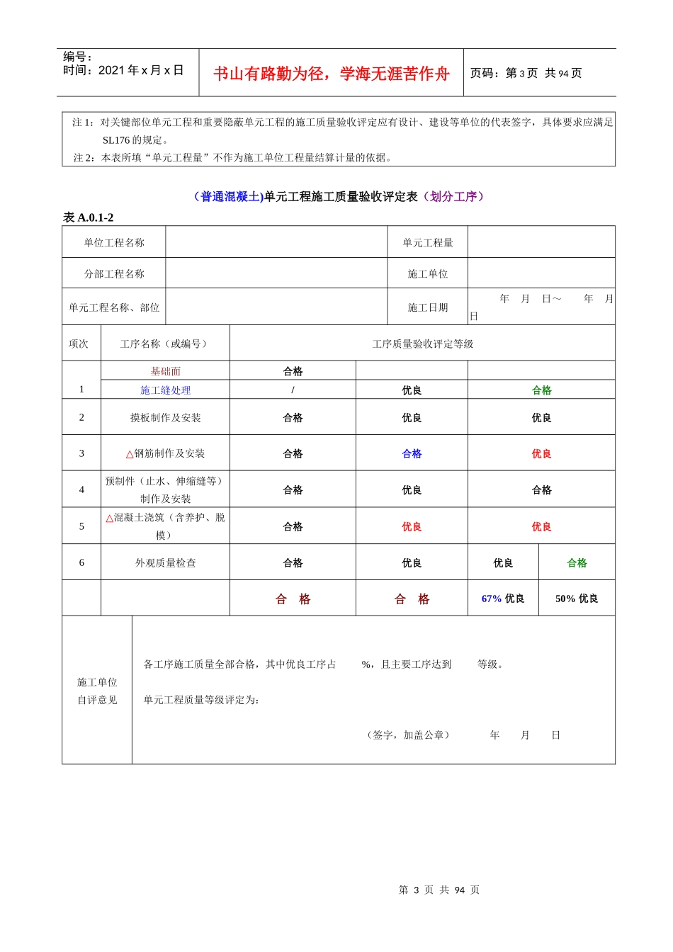 普通混凝土工程评定表XXXX新做gggggzzzzzzXXXX0627_第3页