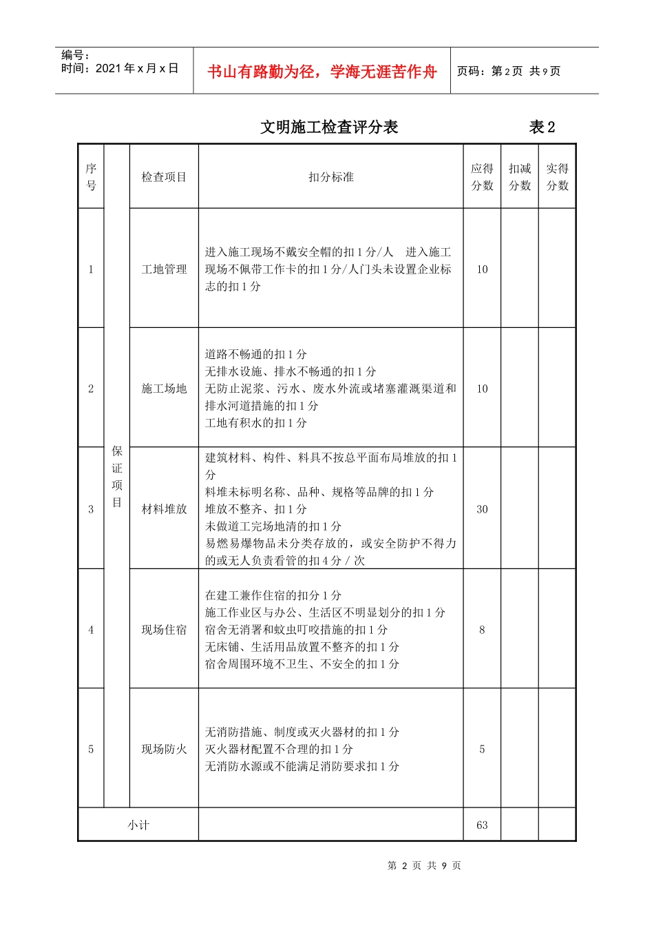 安全大检查评分汇总表 表1_第2页