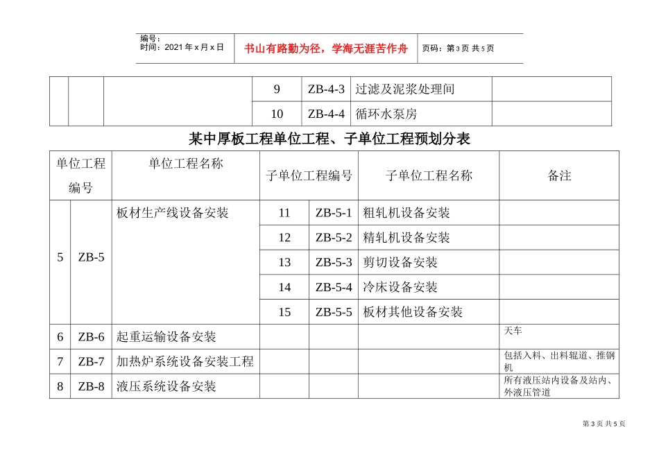 某中厚板工程单位工程、子单位工程预划分表(DOC5页)_第3页