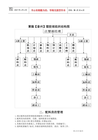注塑车间管理制度2(DOC49页)